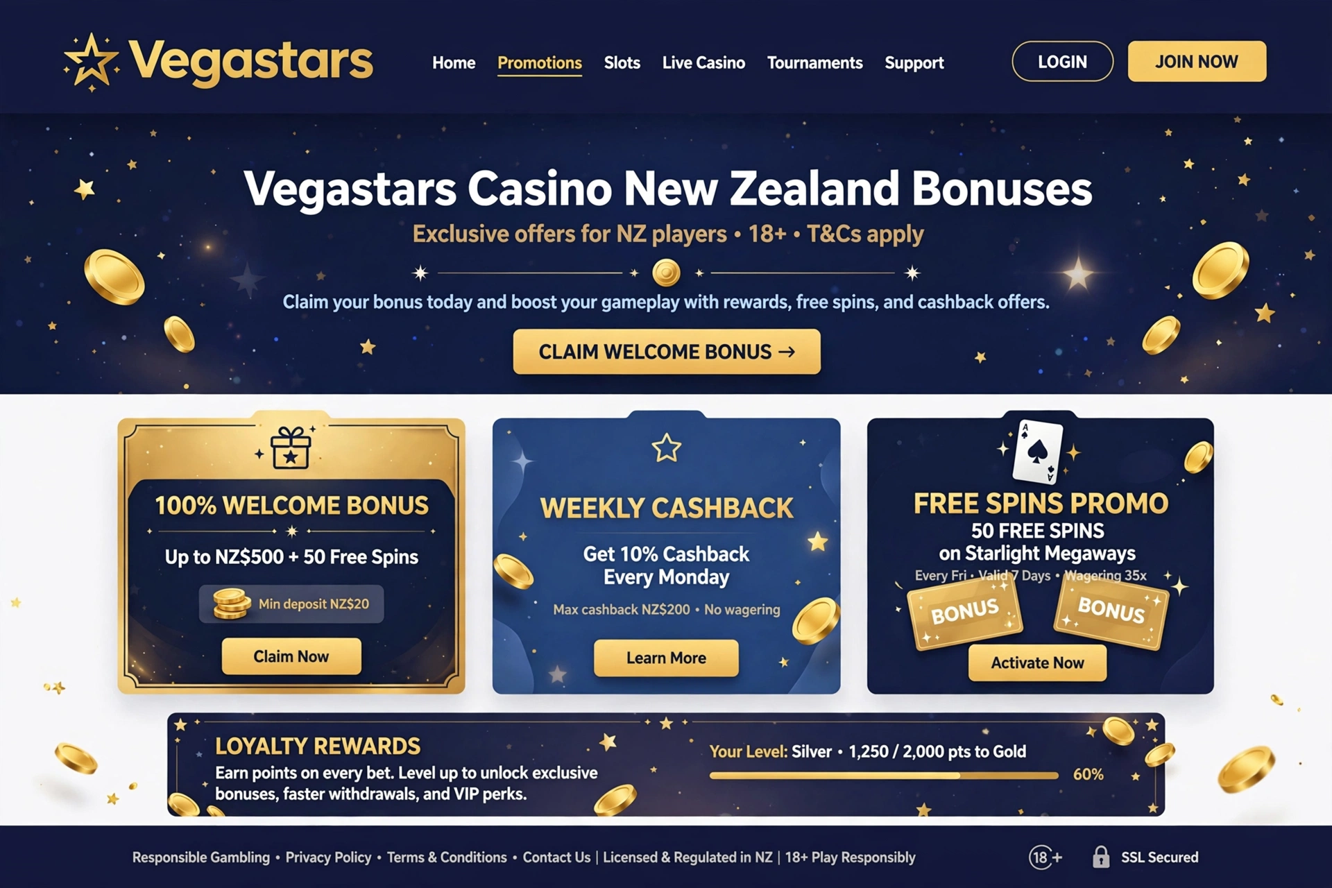 vegastars casino new zealand bonuses — your complete guide to offers, wagering and claiming